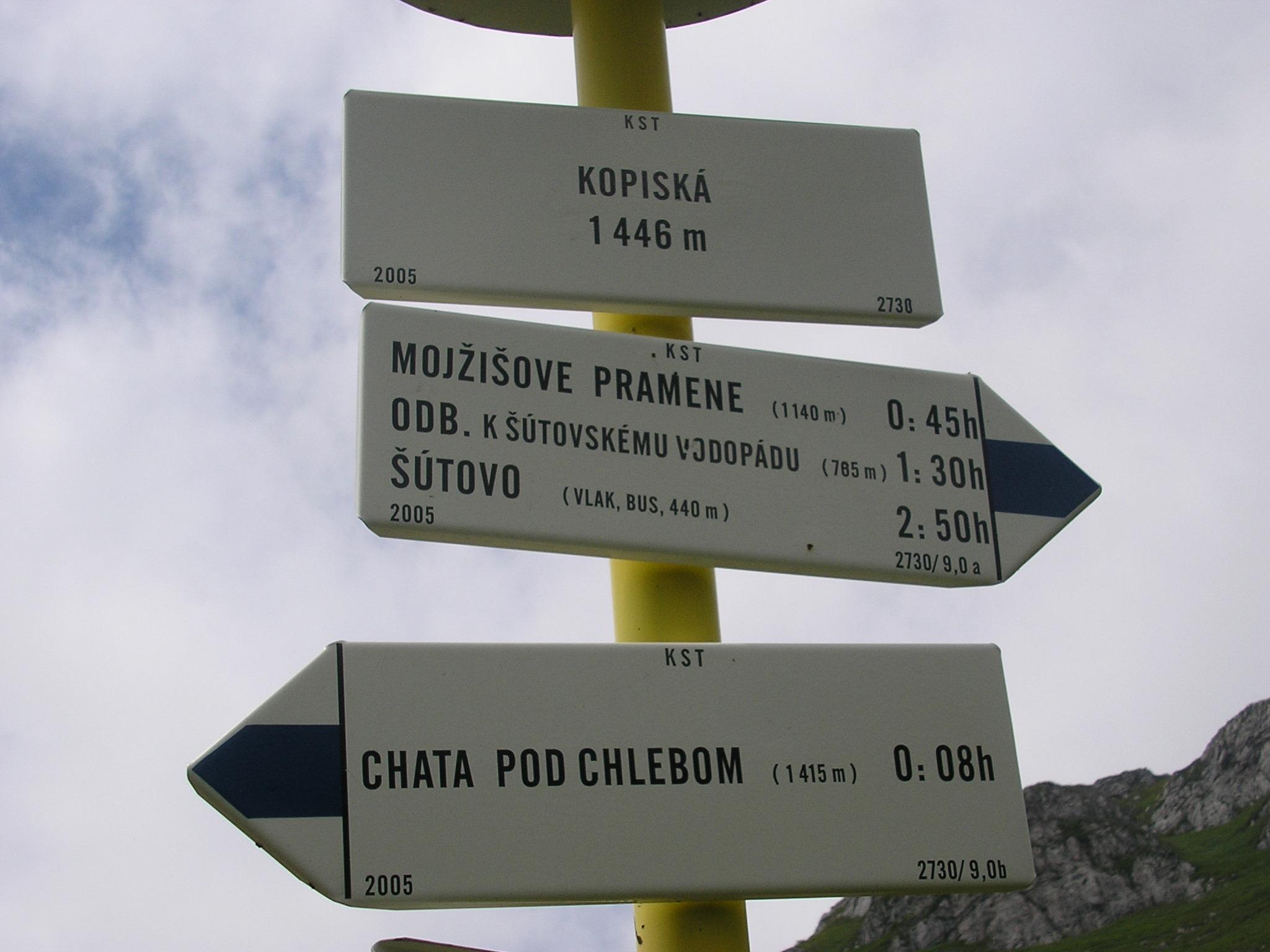 Kopiská